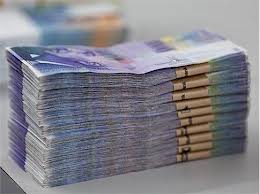 Finanzierungsangebot