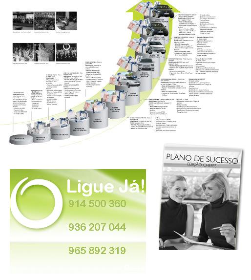 Aumente os seus Rendimentos! Procuramos Futuros Líderes de Equipa de Vendas